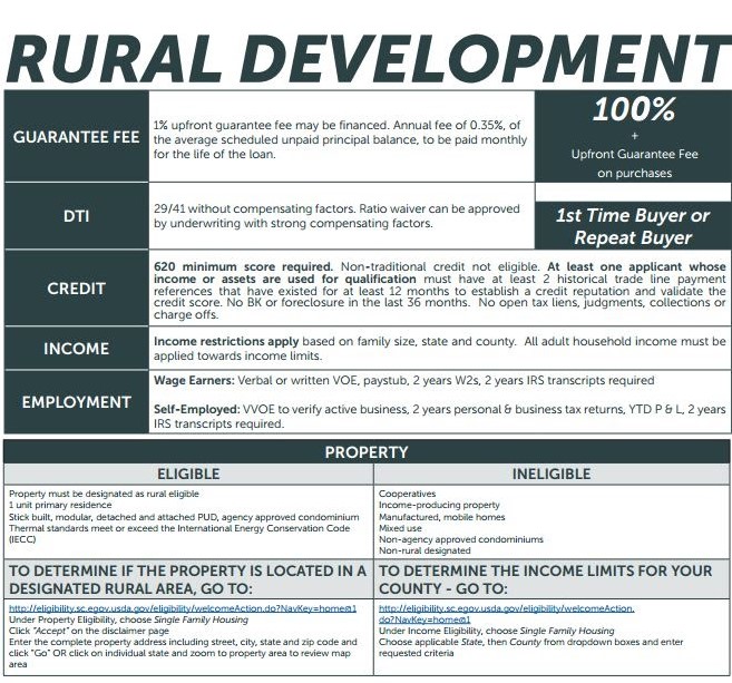 usda1