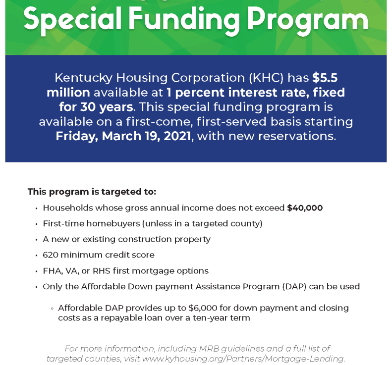 KHC has $5.5 million available at 1% interest rate, fixed for 30&nbsp;years