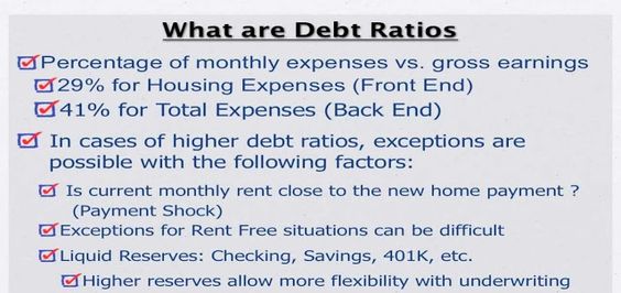 Kentucky Rural Housing USDA Loan Student Loan Debt&nbsp;Calculations