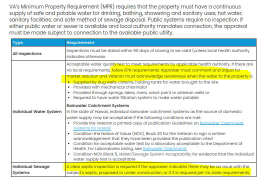 Kentucky VA Mortgage Guidelines for Inspections on home for Well water testing is based on local requirements, if not applicable, EPA requirements for subject local will need to be followed . As for septic, if the appraiser references /notates any issues an inspection will be required.