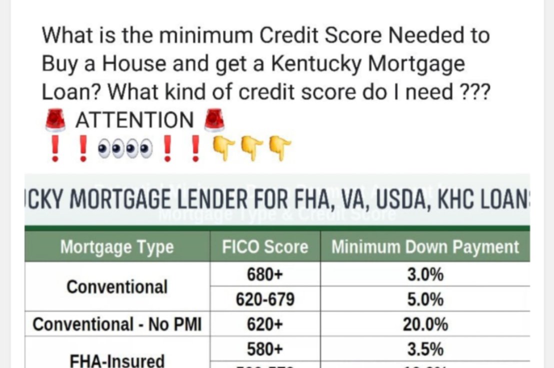 How Credit Scores Affect Your Kentucky Mortgage&nbsp;Loan