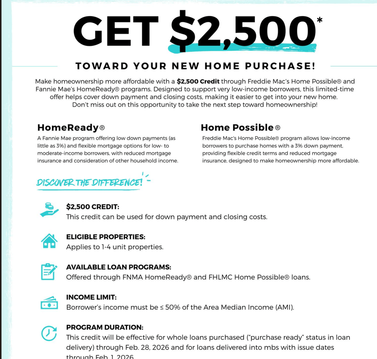 How to Get $2,500 in Grant Assistance for Your New Home in Kentucky in&nbsp;2025!