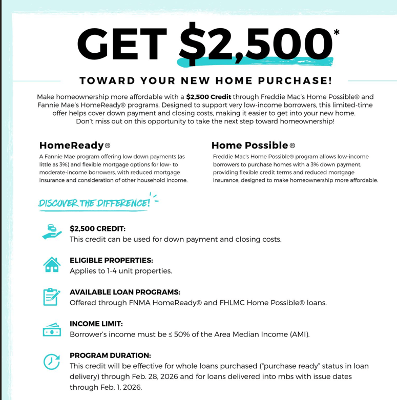 $2,500 grant through Freddie Mac’s Home Possible® and Fannie Mae’s HomeReady® programs