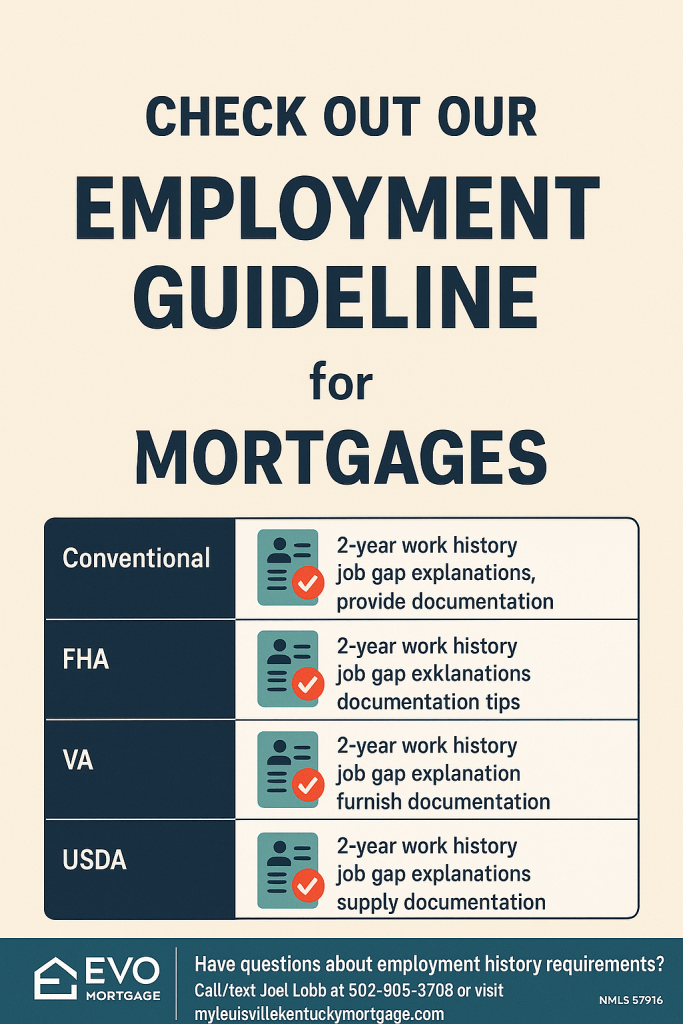 Employment History Requirements for FHA, VA, and USDA Loans in Kentucky 