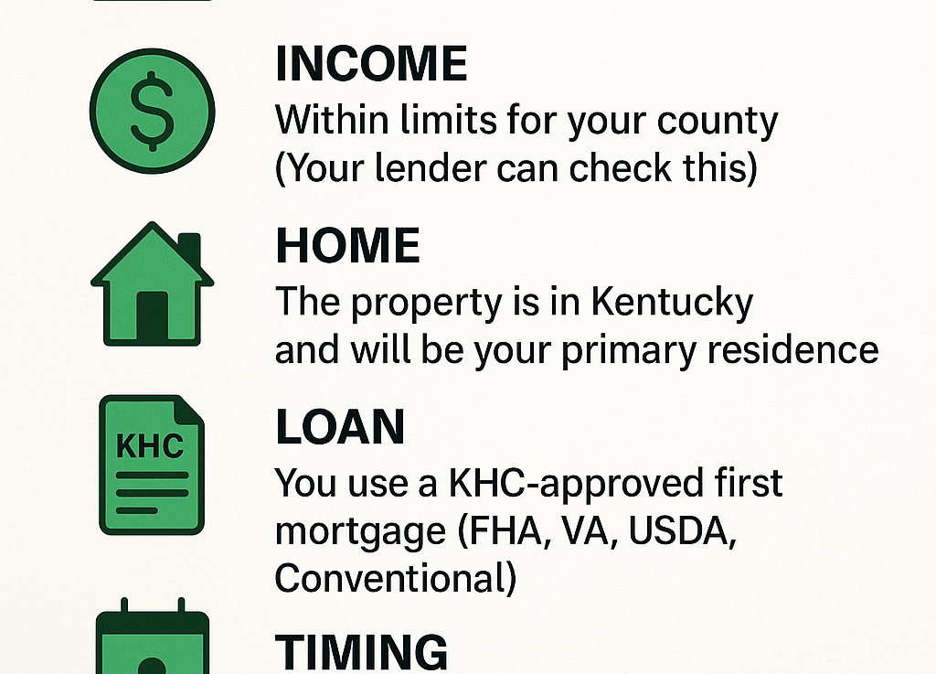 Learn how to buy a Kentucky home with zero money down with $12,500 Down Payment Assistance From&nbsp;KHC