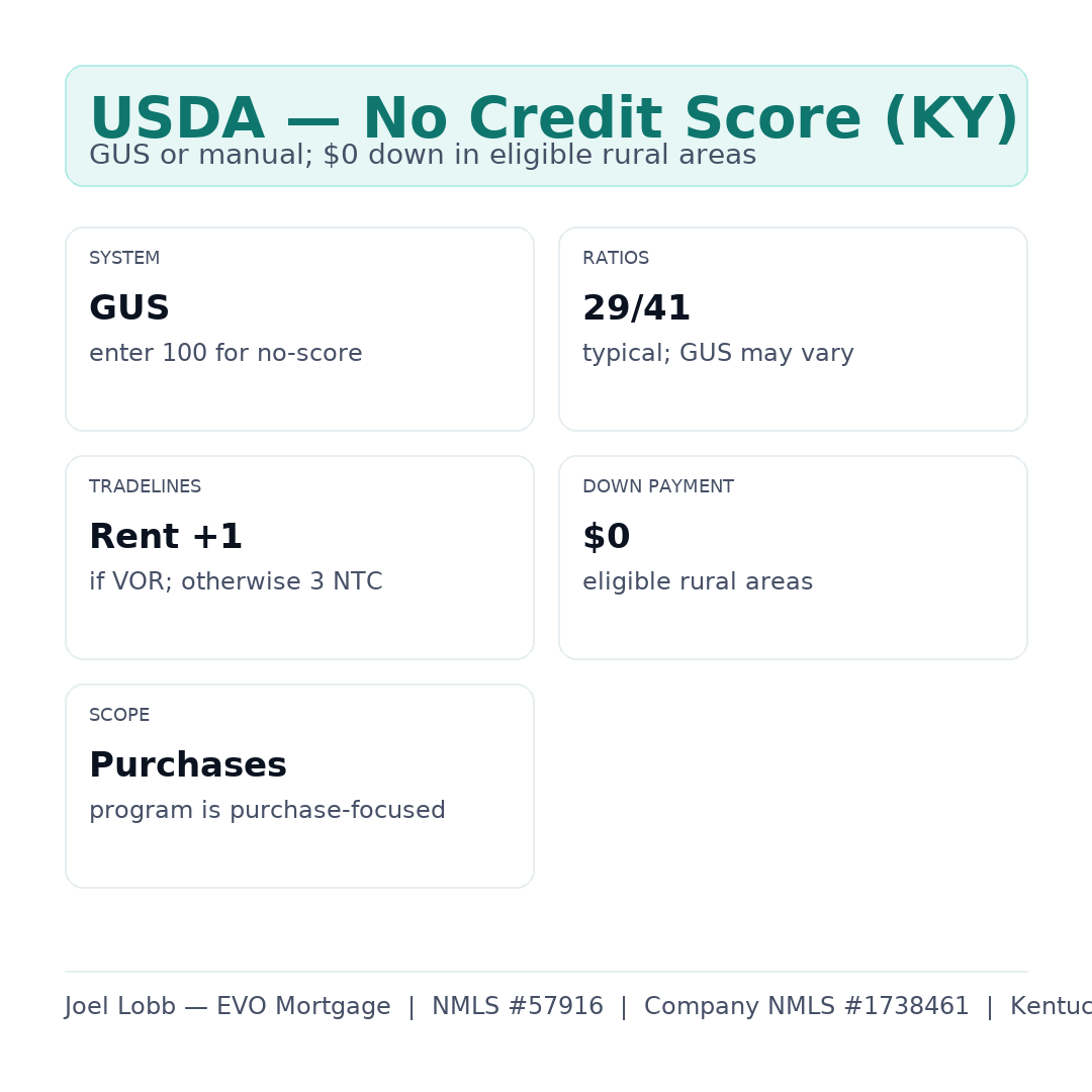Kentucky Mortgage Approval With No Credit Score FHA, VA, USDA, Conventional How Kentucky buyers get approved with no credit score across FHA, VA, USDA, and Conventional. Clear rules, checklists, and next steps