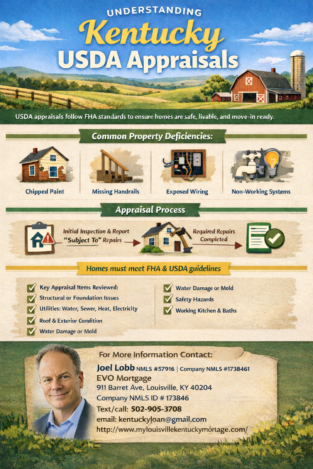 Kentucky USDA Appraisals: What to Expect (and What Can Trigger Repairs)